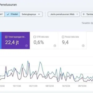 Preview Gambar ke-0 Paket Backlink Guest Post 7 Media Berita BertrafikTinggi