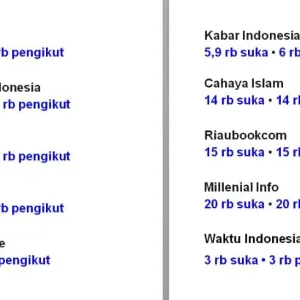 Preview Gambar ke-1 PAKET 11 BACKLINK MEDIA + 10 POSTING DI FANSPAGE FACEBOOK BERTRAFIK